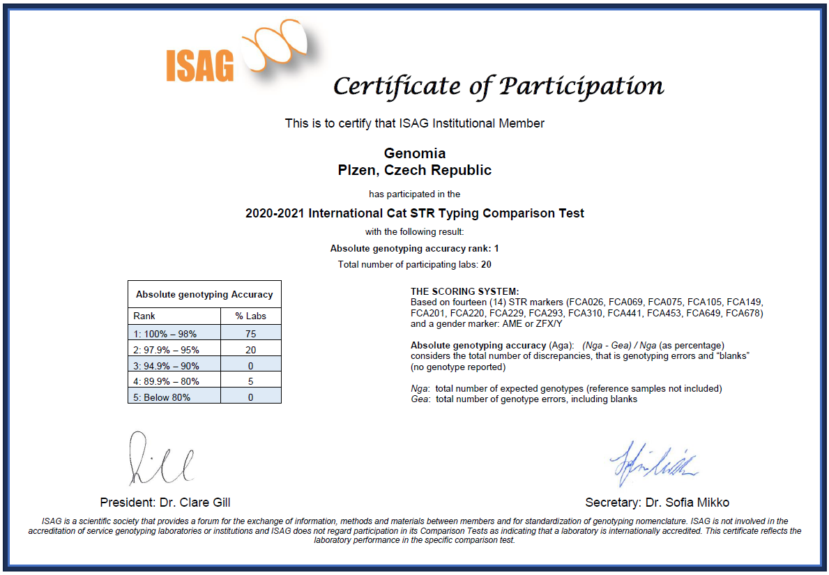 2021-isag-certificate-feline