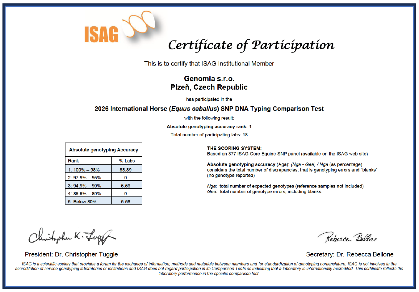 ISAG-horse-SNP-2026
