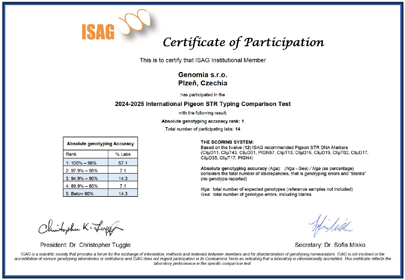 ISAG-pigeon-2025