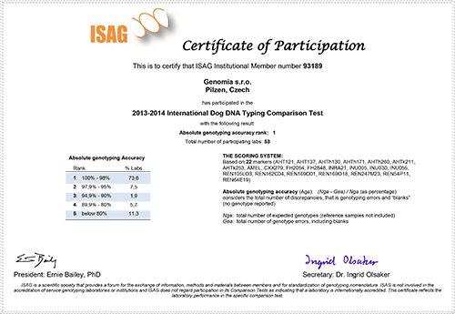 isag-certificate